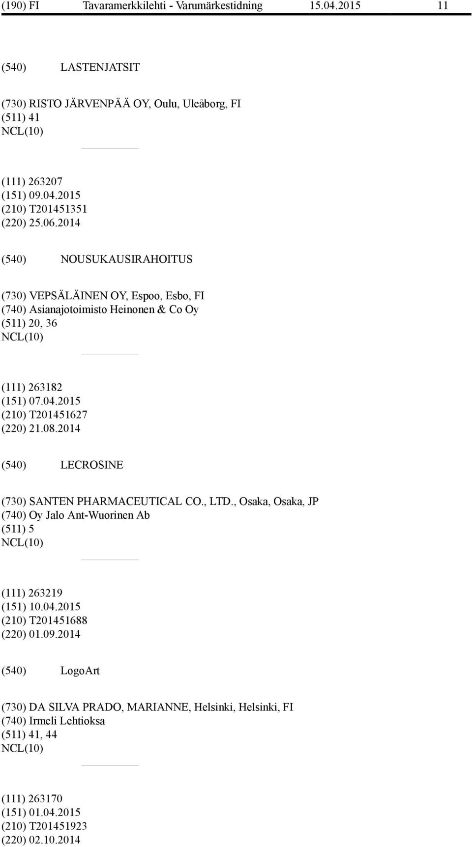 2015 (210) T201451627 (220) 21.08.2014 LECROSINE (730) SANTEN PHARMACEUTICAL CO., LTD.