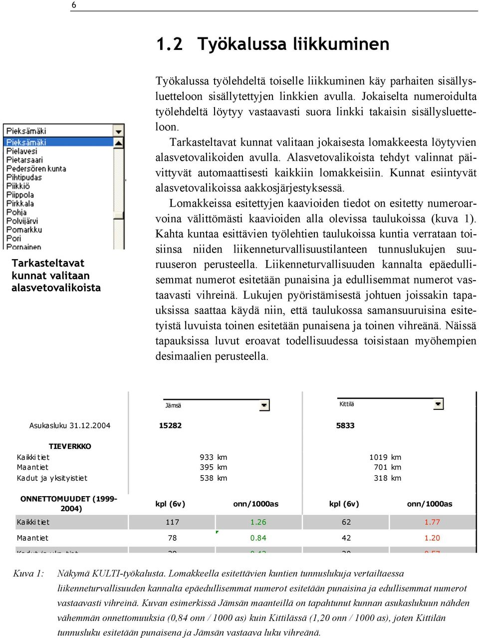 Alasvetovalikoista tehdyt valinnat päivittyvät automaattisesti kaikkiin lomakkeisiin. Kunnat esiintyvät alasvetovalikoissa aakkosjärjestyksessä.