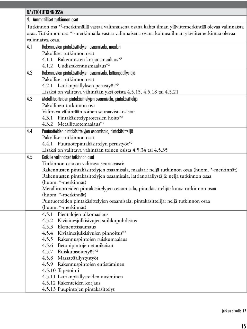 1.2 Uudisrakennusmaalaus* 2 4.2 Rakennusten pintakäsittelyjen osaamisala, lattianpäällystäjä Pakolliset tutkinnon osat 4.2.1 Lattianpäällyksen perustyöt* 3 Lisäksi on valittava vähintään yksi osista 4.