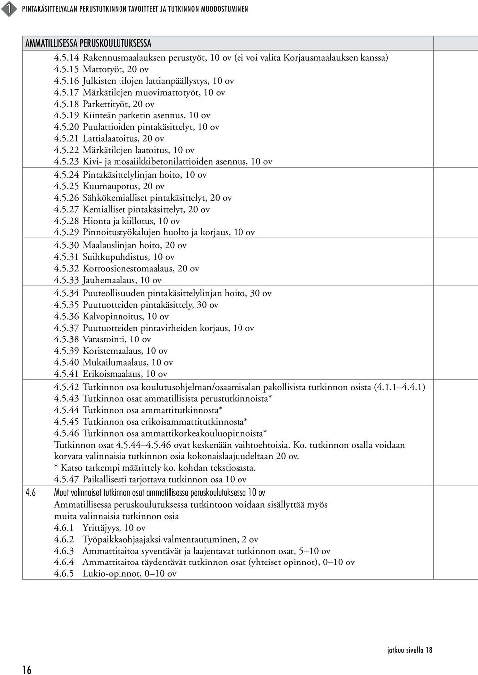 5.21 Lattialaatoitus, 20 ov 4.5.22 Märkätilojen laatoitus, 10 ov 4.5.23 Kivi- ja mosaiikkibetonilattioiden asennus, 10 ov 4.5.24 Pintakäsittelylinjan hoito, 10 ov 4.5.25 Kuumaupotus, 20 ov 4.5.26 Sähkökemialliset pintakäsittelyt, 20 ov 4.