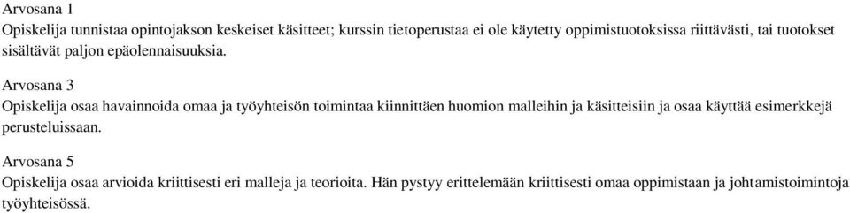 Arvosana 3 Opiskelija osaa havainnoida omaa ja työyhteisön toimintaa kiinnittäen huomion malleihin ja käsitteisiin ja osaa