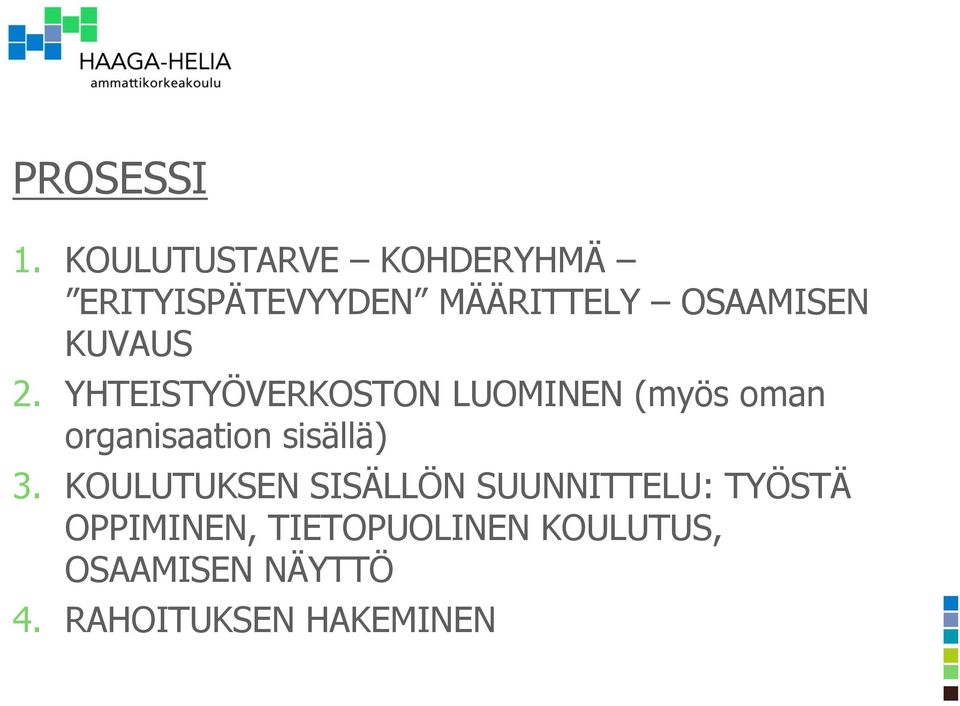 KUVAUS 2.