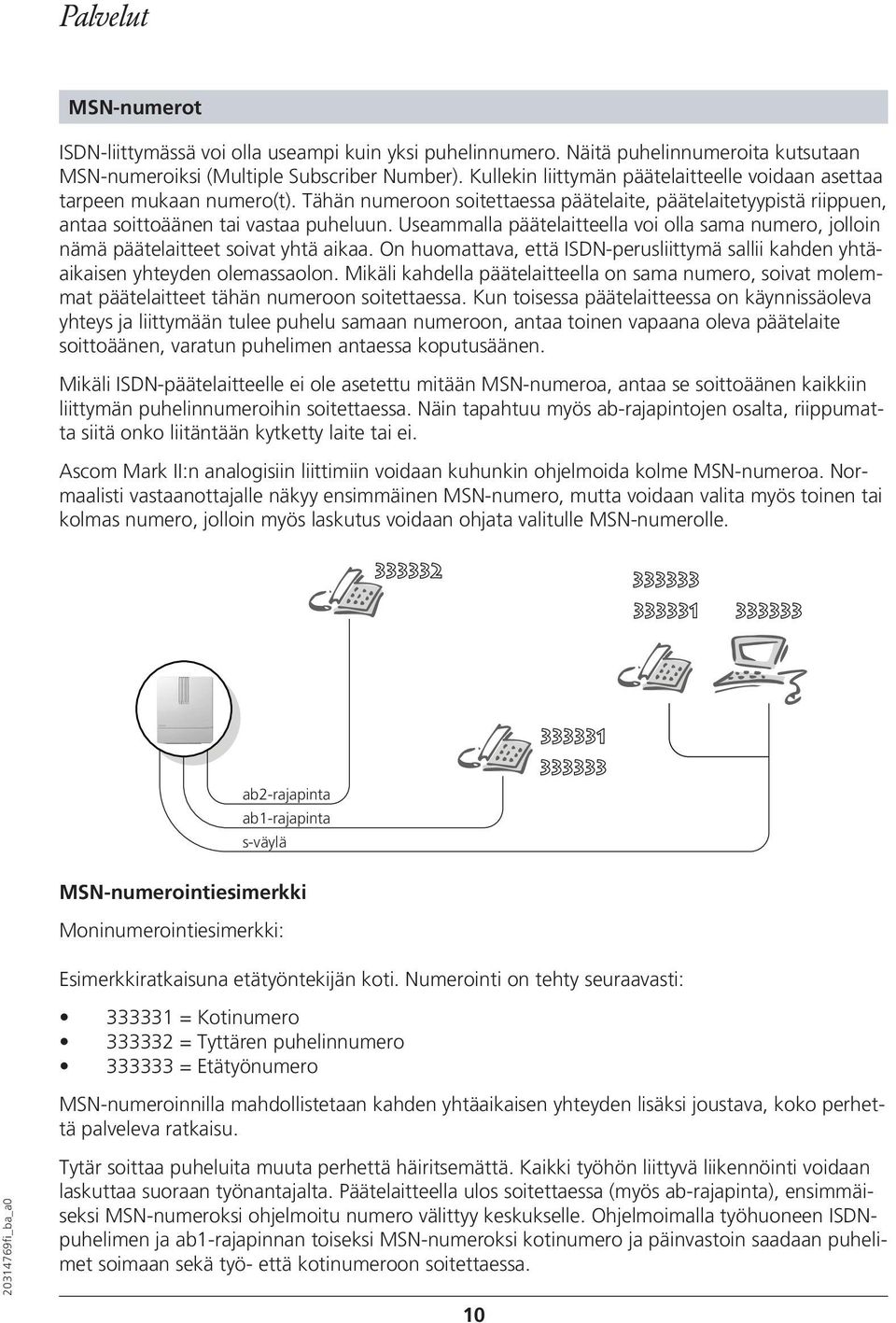 Useammalla päätelaitteella voi olla sama numero, jolloin nämä päätelaitteet soivat yhtä aikaa. On huomattava, että ISDN-perusliittymä sallii kahden yhtäaikaisen yhteyden olemassaolon.