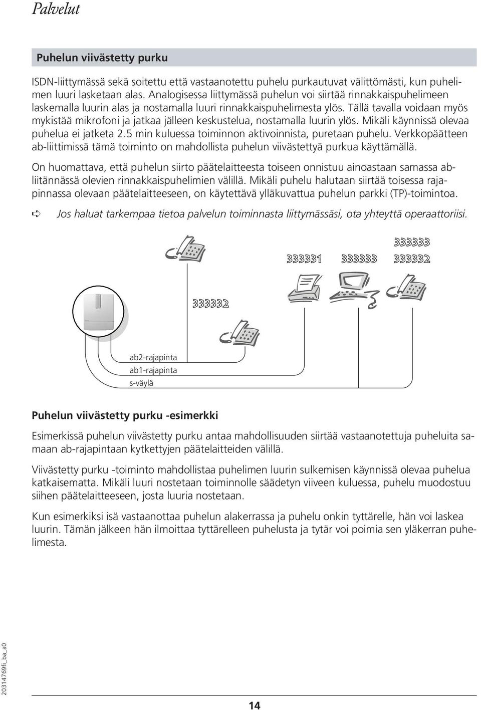 Tällä tavalla voidaan myös mykistää mikrofoni ja jatkaa jälleen keskustelua, nostamalla luurin ylös. Mikäli käynnissä olevaa puhelua ei jatketa 2.