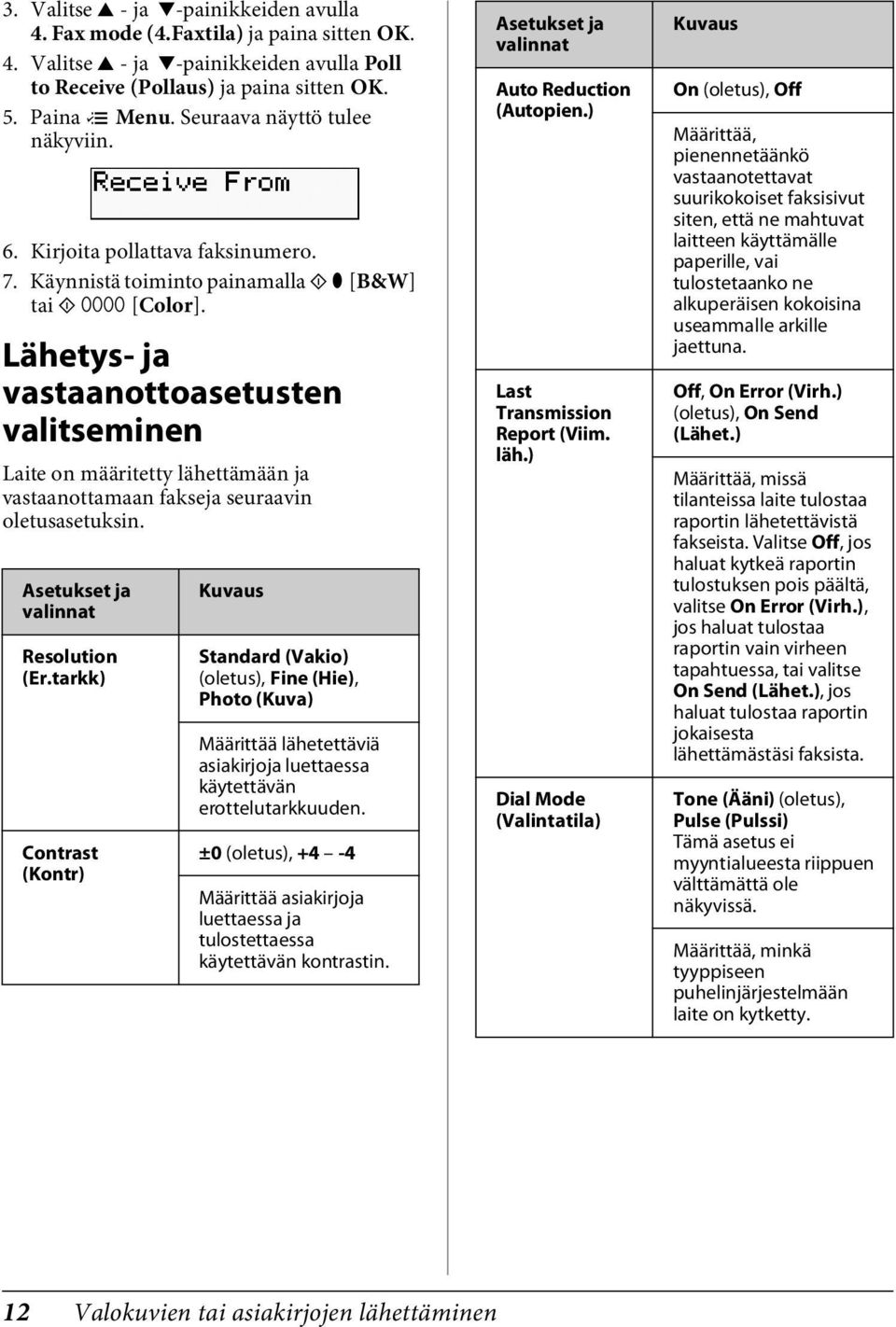 Lähetys- ja vastaanottoasetusten valitseminen Laite on määritetty lähettämään ja vastaanottamaan fakseja seuraavin oletusasetuksin. Asetukset ja valinnat Resolution (Er.