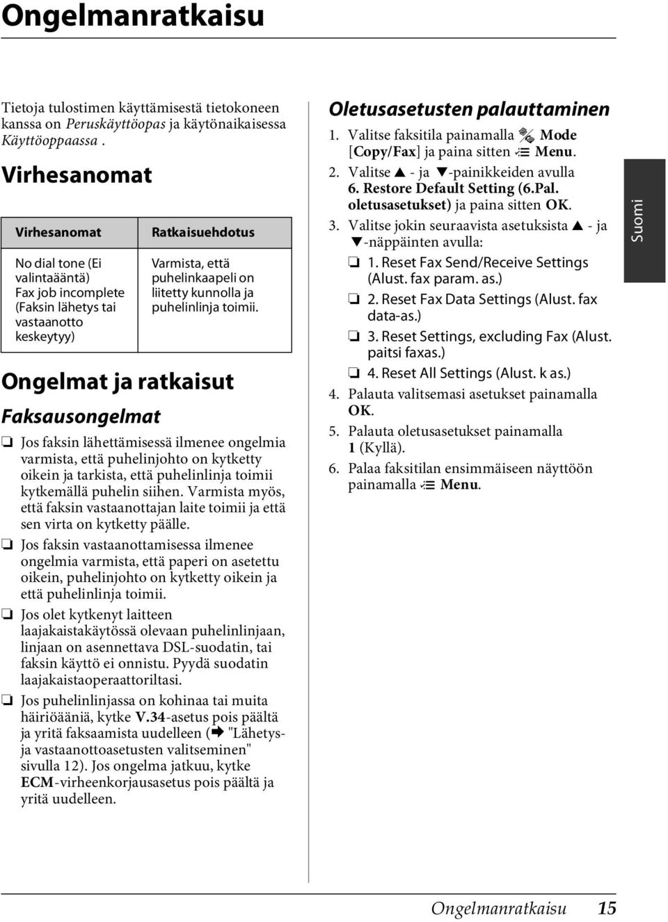 puhelinkaapeli on liitetty kunnolla ja puhelinlinja toimii.