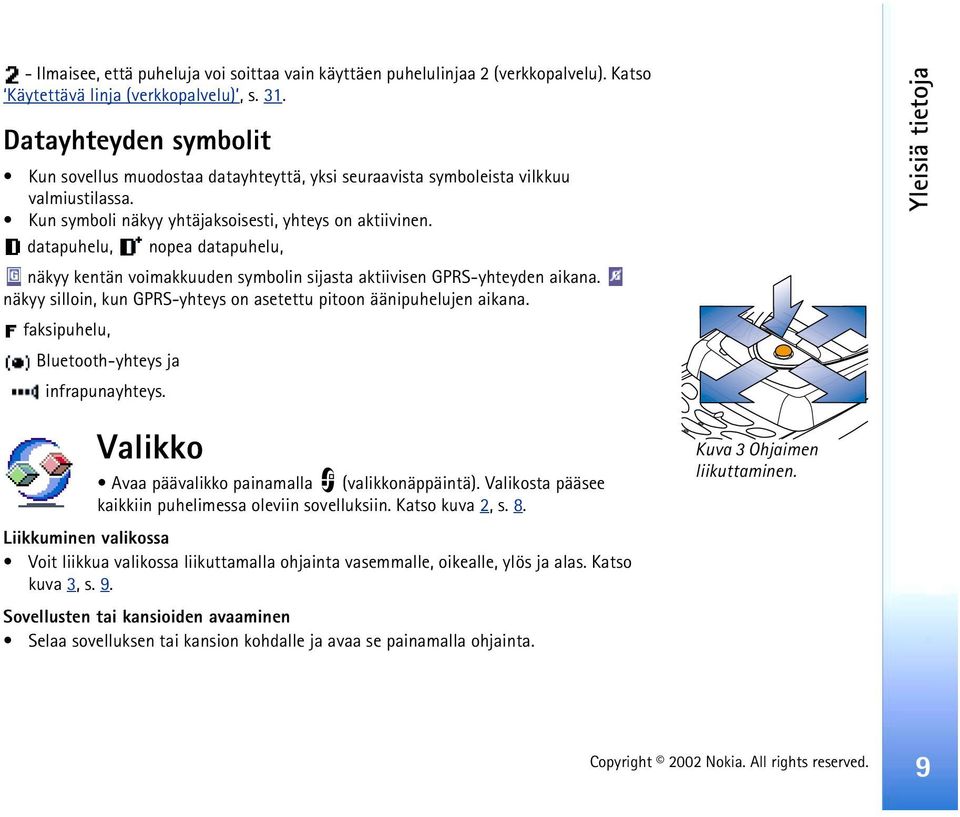 datapuhelu, nopea datapuhelu, näkyy kentän voimakkuuden symbolin sijasta aktiivisen GPRS-yhteyden aikana. näkyy silloin, kun GPRS-yhteys on asetettu pitoon äänipuhelujen aikana.