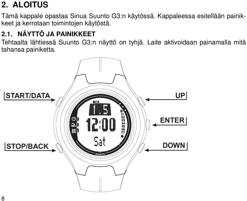 NÄYTTÖ JA PAINIKKEET Tehtaalta lähtiessä Suunto G3:n näyttö on tyhjä.