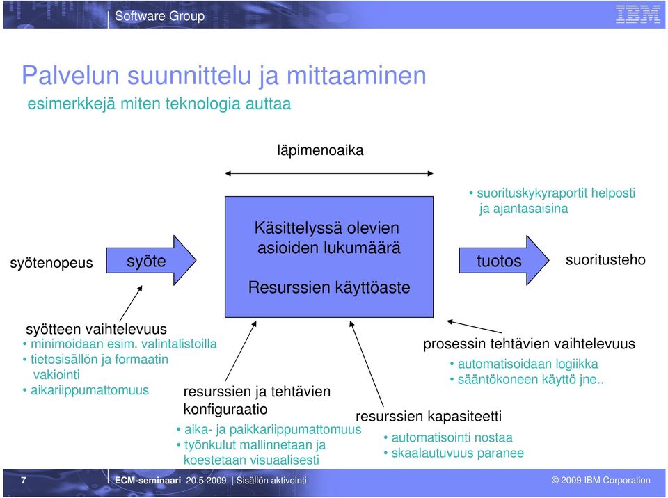 valintalistoilla tietosisällön ja formaatin vakiointi aikariippumattomuus 7 resurssien ja tehtävien konfiguraatio aika- ja paikkariippumattomuus työnkulut