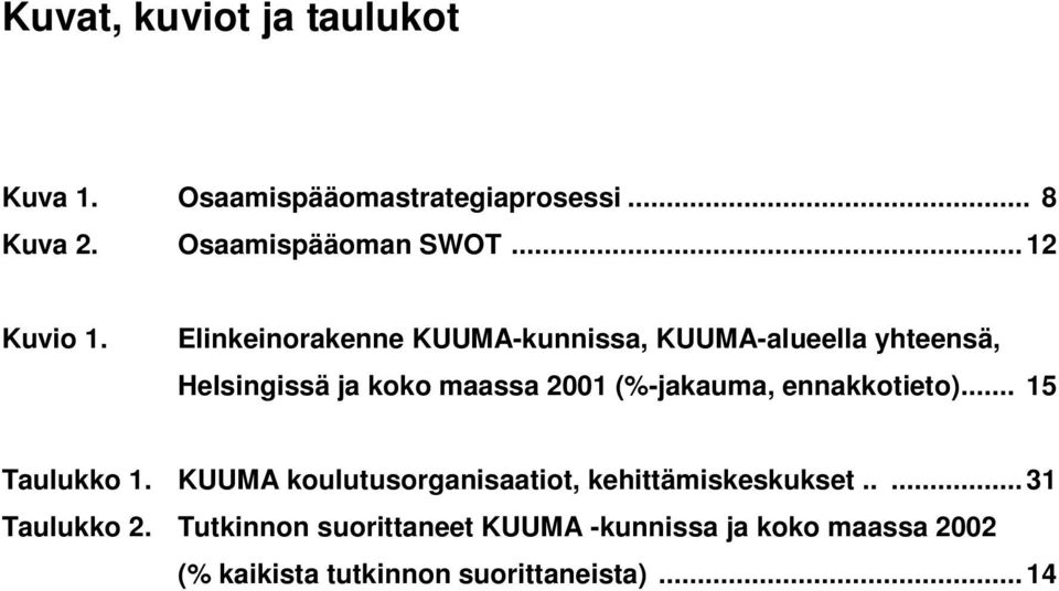 Elinkeinorakenne KUUMA-kunnissa, KUUMA-alueella yhteensä, Helsingissä ja koko maassa 2001 (%-jakauma,