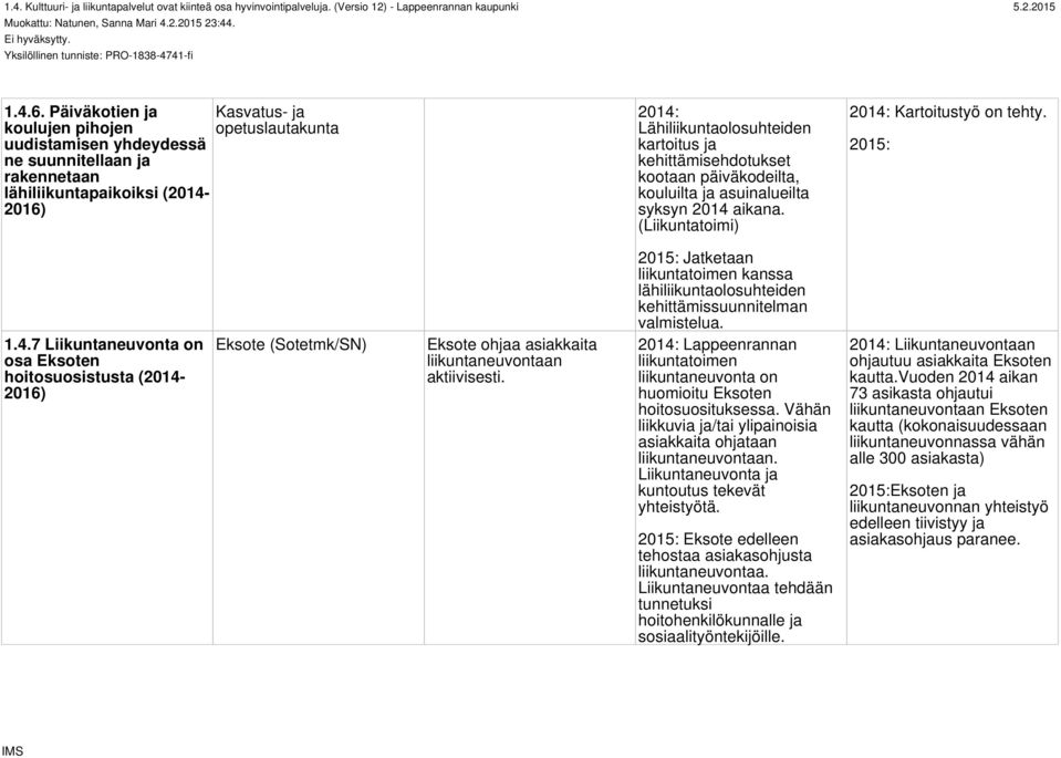 Päiväkotien ja Kasvatus- ja koulujen pihojen opetuslautakunta uudistamisen yhdeydessä ne suunnitellaan ja rakennetaan lähiliikuntapaikoiksi (2014-2016) 2014: Lähiliikuntaolosuhteiden kartoitus ja