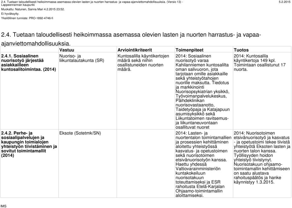 (2014) 2.4.2. Perhe- ja sosiaalipalvelujen ja kaupungin toimialojen yhteistyön tiivistäminen ja sovitut toimintamallit (2014) Vastuu Arviointikriteerit Toimenpiteet Tuotos Nuoriso- ja