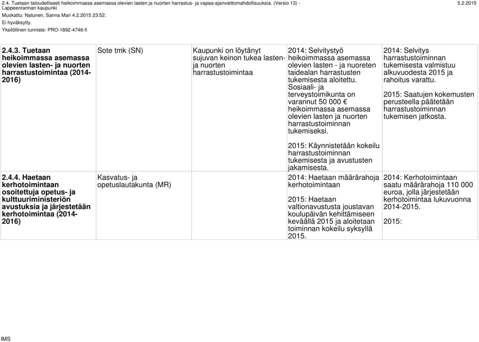 Tuetaan heikoimmassa asemassa olevien lasten- ja nuorten harrastustoimintaa (2014-2016) Sote tmk (SN) Kaupunki on löytänyt 2014: Selvitystyö sujuvan keinon tukea lastenja nuorten olevien lasten - ja