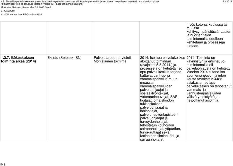 Lasten ja nuorten talon toimintamallia edelleen kehitetään ja prosesseja hiotaan. 1.2.7.