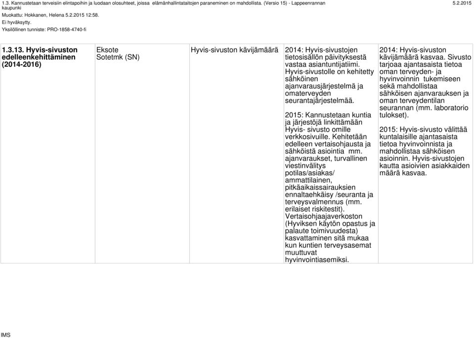 Hyvis-sivuston edelleenkehittäminen (2014-2016) Eksote Sotetmk (SN) Hyvis-sivuston kävijämäärä 2014: Hyvis-sivustojen tietosisällön päivityksestä vastaa asiantuntijatiimi.