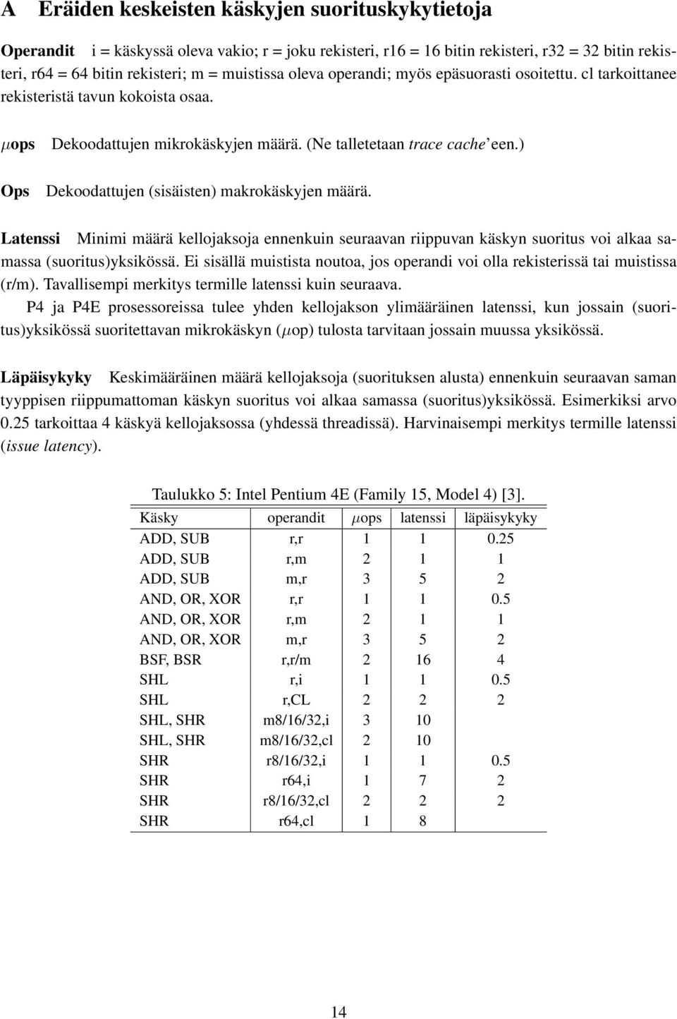 ) Dekoodattujen (sisäisten) makrokäskyjen määrä. Latenssi Minimi määrä kellojaksoja ennenkuin seuraavan riippuvan käskyn suoritus voi alkaa samassa (suoritus)yksikössä.