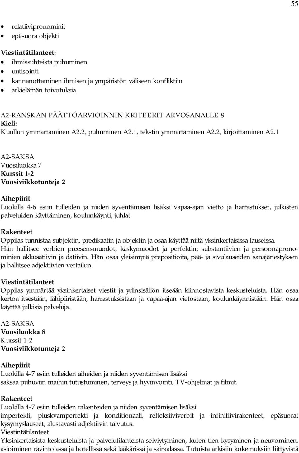 1 A2-SAKSA Vuosiluokka 7 Kurssit 1-2 Vuosiviikkotunteja 2 Aihepiirit Luokilla 4-6 esiin tulleiden ja niiden syventämisen lisäksi vapaa-ajan vietto ja harrastukset, julkisten palveluiden käyttäminen,