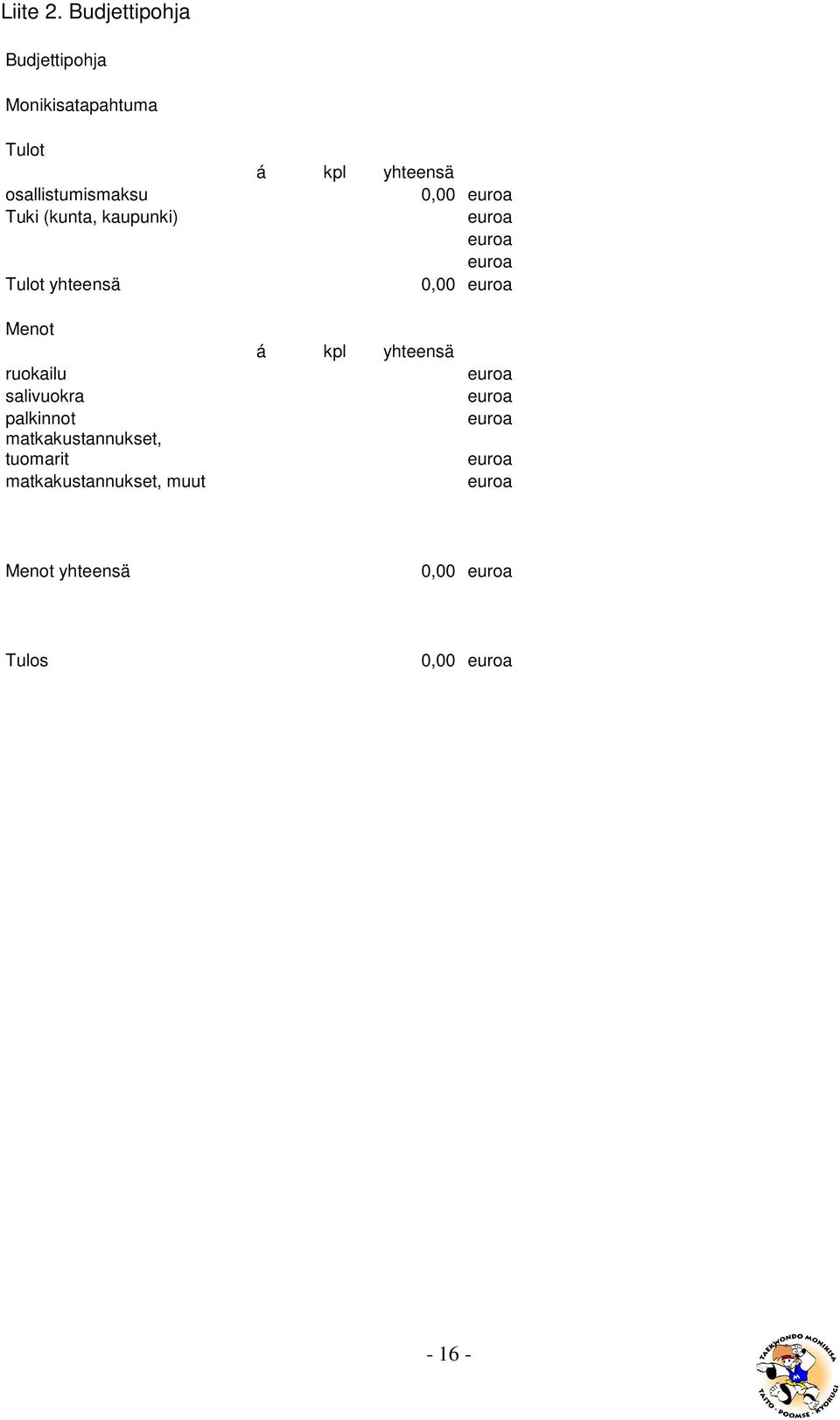 kaupunki) Tulot yhteensä á kpl yhteensä 0,00 euroa euroa euroa euroa 0,00 euroa Menot