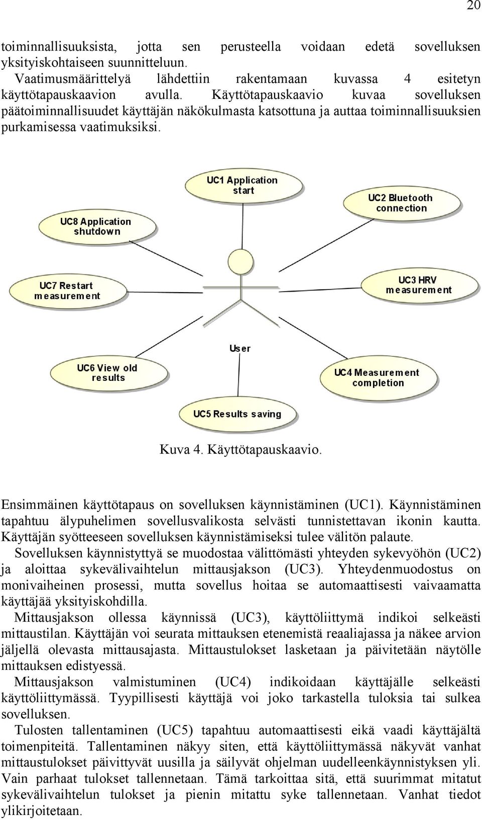 Ensimmäinen käyttötapaus on sovelluksen käynnistäminen (UC1). Käynnistäminen tapahtuu älypuhelimen sovellusvalikosta selvästi tunnistettavan ikonin kautta.