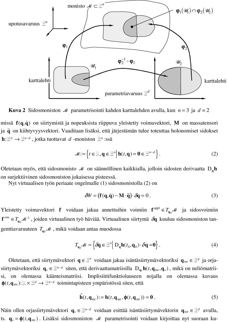 () M : = t R n E h( t ) = 0 E Oletetaan yö että oonto M on äännöllnen kakkalla ollon oten ervaatta D h on urektvnen oonton okaea pteeä. Nyt vrtuaalen työn peraate ongelalle (1) oontolla () on b g 0.