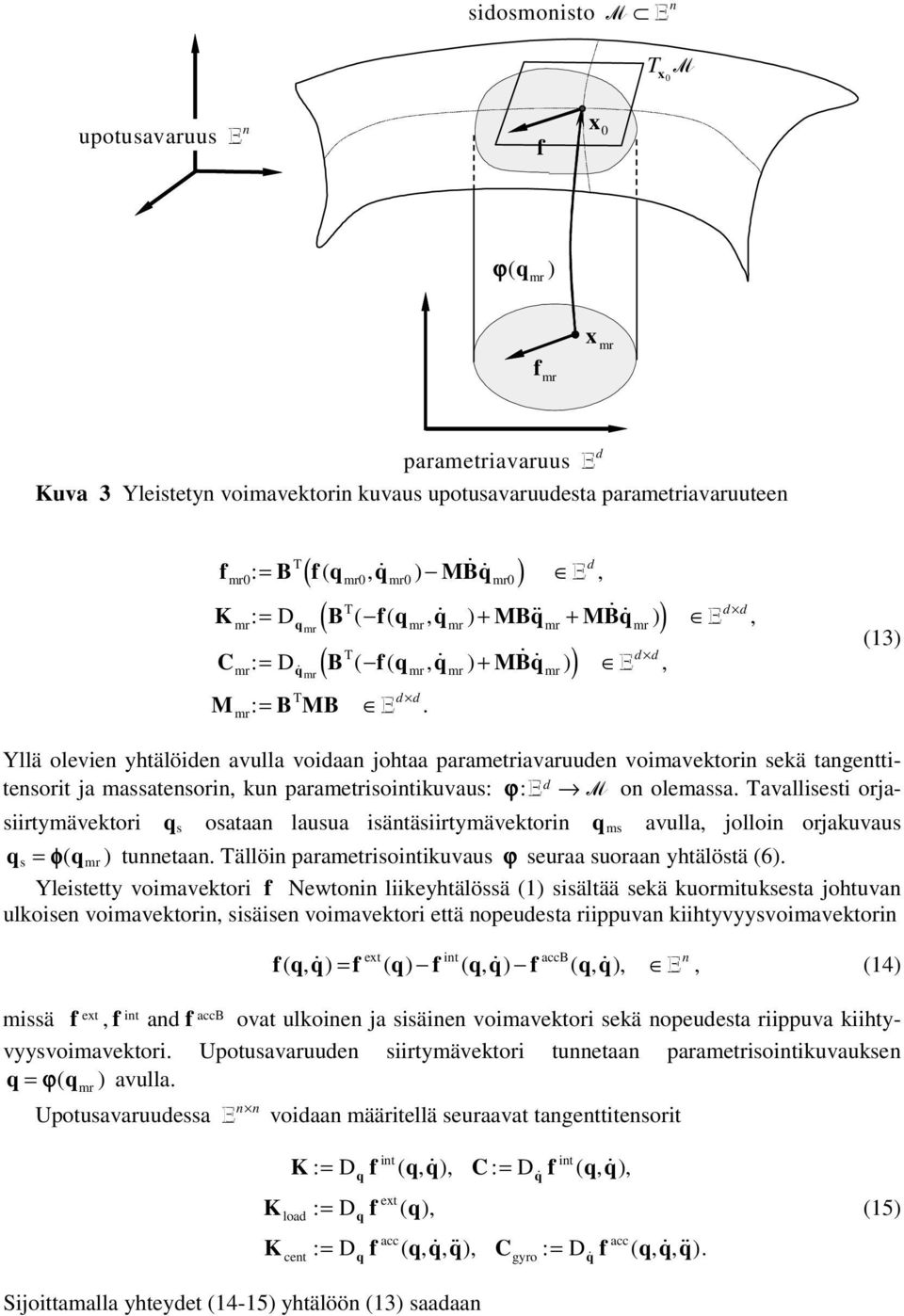 avallet orartyävektor oataan lauua äntärtyävektorn avulla ollon orakuvau = φ( ) tunnetaan. ällön paraetrontkuvau ϕ euraa uoraan yhtälötä (6).