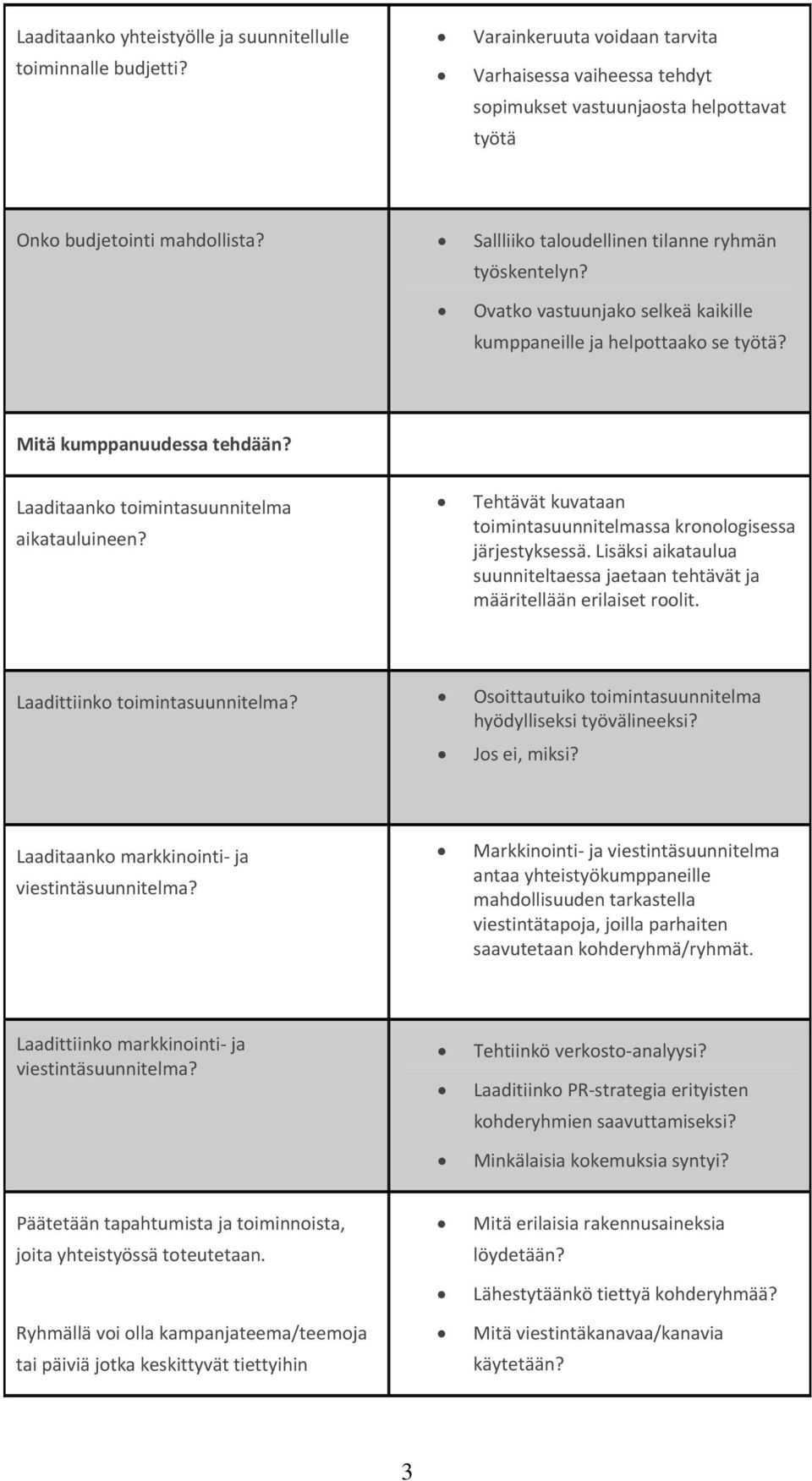 Laaditaanko toimintasuunnitelma aikatauluineen? Tehtävät kuvataan toimintasuunnitelmassa kronologisessa järjestyksessä.