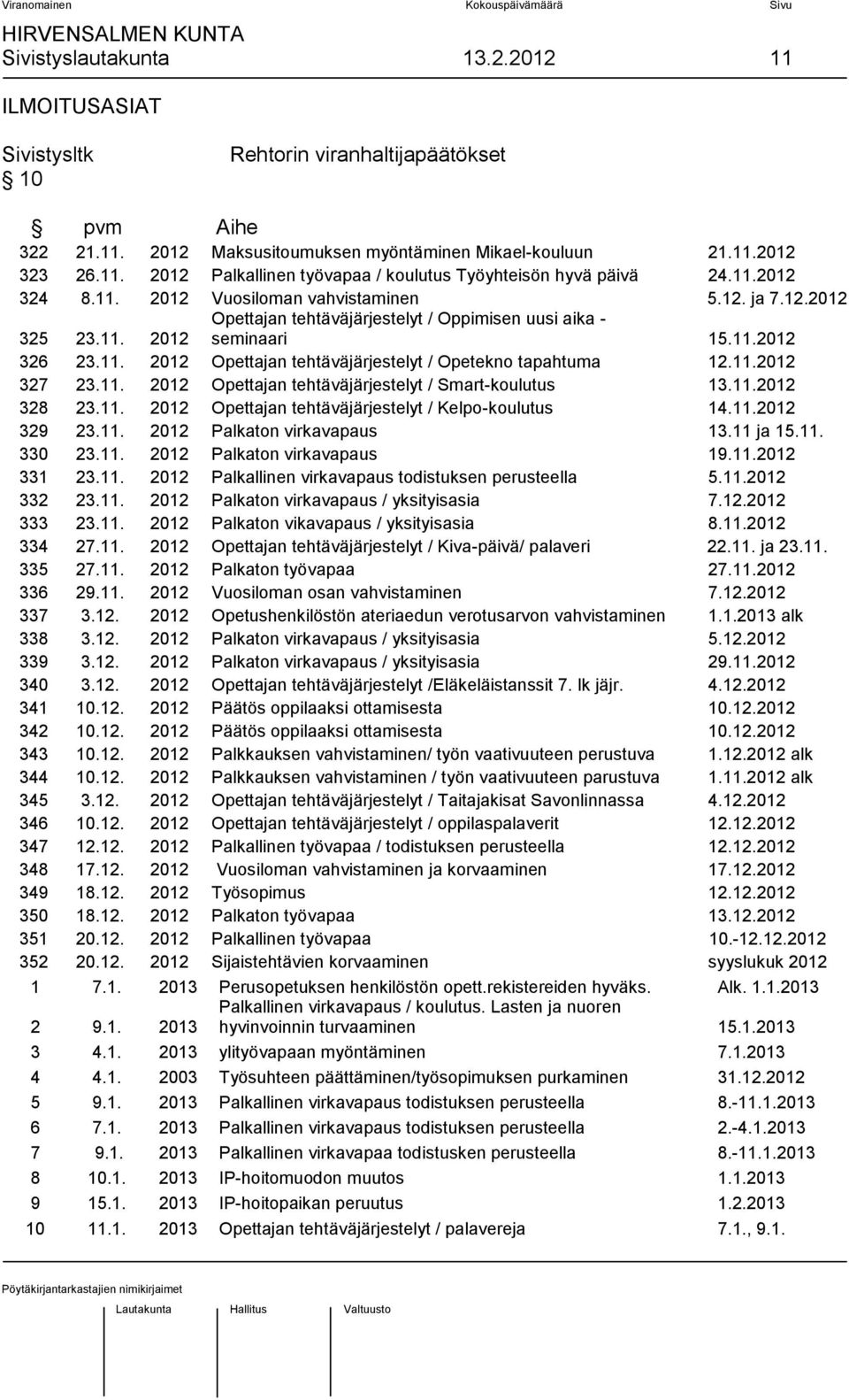 11.2012 327 23.11. 2012 Opettajan tehtäväjärjestelyt / Smart-koulutus 13.11.2012 328 23.11. 2012 Opettajan tehtäväjärjestelyt / Kelpo-koulutus 14.11.2012 329 23.11. 2012 Palkaton virkavapaus 13.