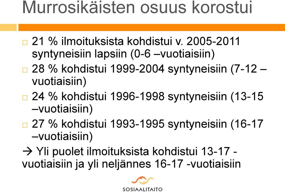 vuotiaisiin) 24 % kohdistui 1996-1998 syntyneisiin (13-15 vuotiaisiin) 27 % kohdistui
