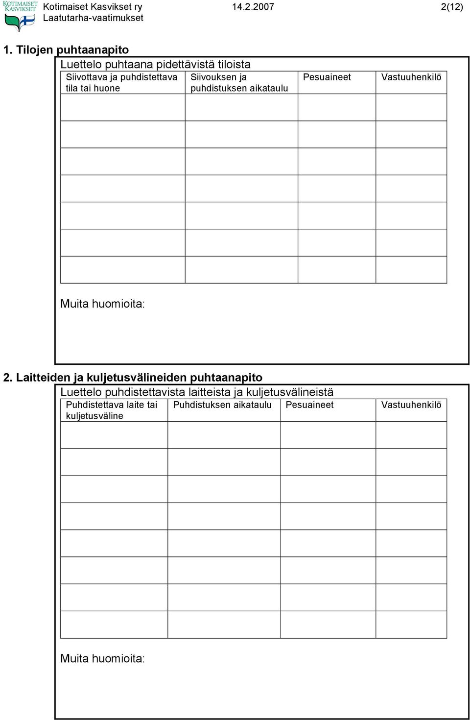 Siivouksen ja puhdistuksen aikataulu Pesuaineet Vastuuhenkilö Muita huomioita: 2.
