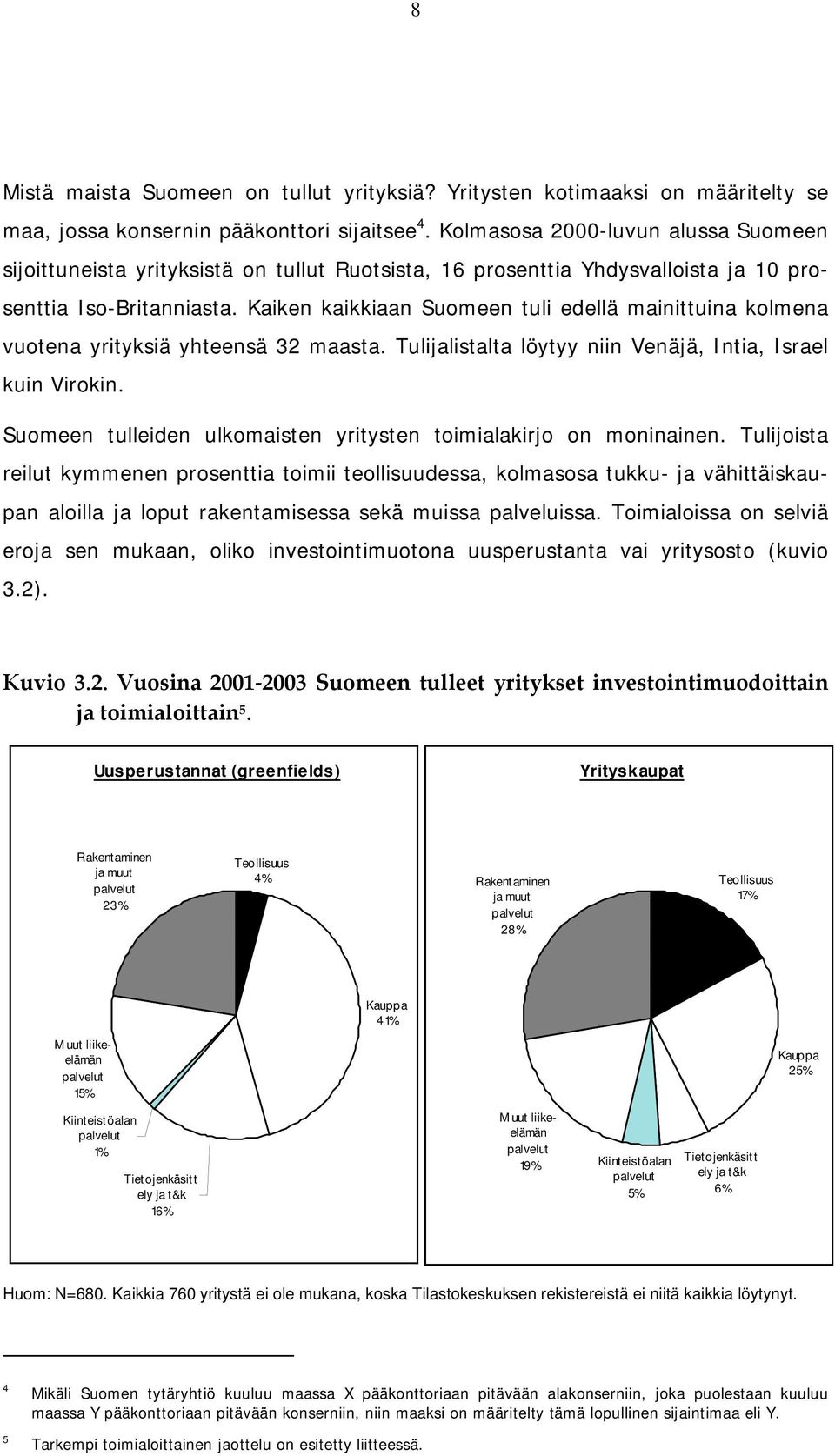 Kaiken kaikkiaan Suomeen tuli edellä mainittuina kolmena vuotena yrityksiä yhteensä 32 maasta. Tulijalistalta löytyy niin Venäjä, Intia, Israel kuin Virokin.