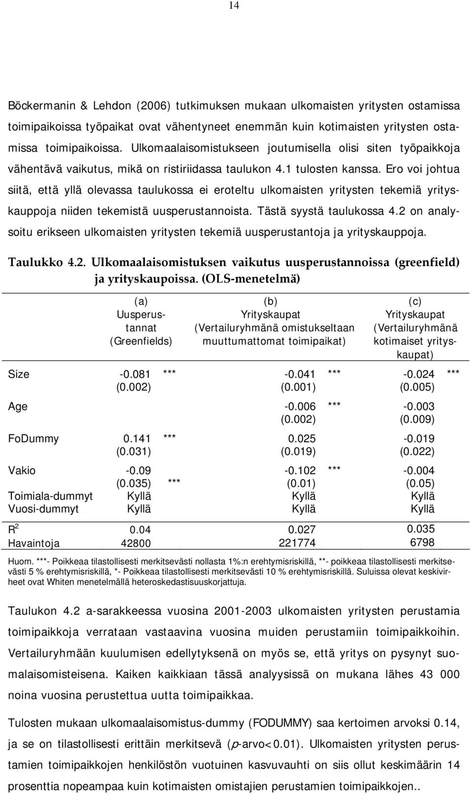 Ero voi johtua siitä, että yllä olevassa taulukossa ei eroteltu ulkomaisten yritysten tekemiä yrityskauppoja niiden tekemistä uusperustannoista. Tästä syystä taulukossa 4.