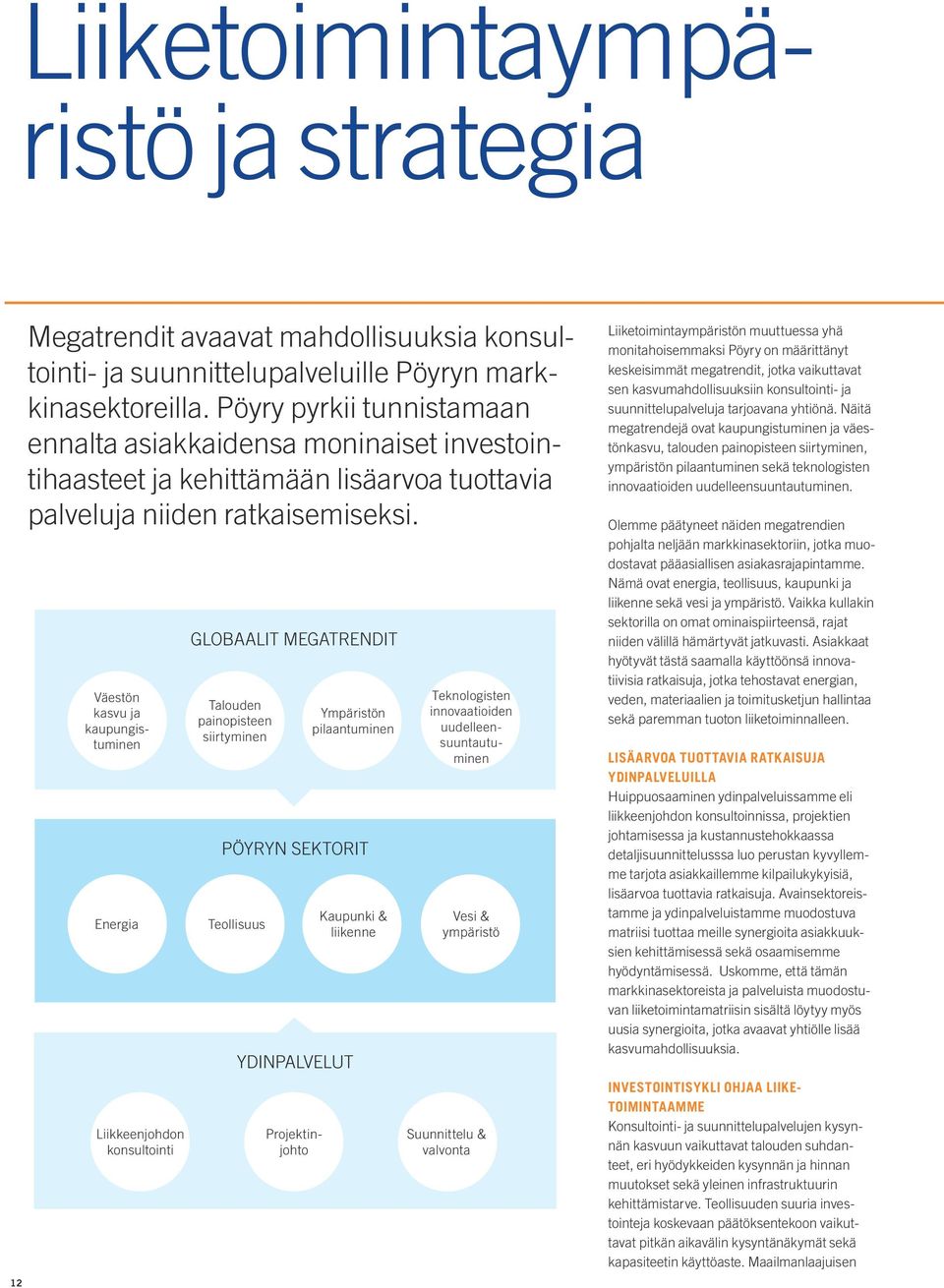 Väestön kasvu ja kaupungistuminen Energia Liikkeenjohdon konsultointi GLOBAALiT MEGATRENDiT Talouden painopisteen siirtyminen PÖYRYN SEKTORiT Teollisuus Ympäristön pilaantuminen Kaupunki & liikenne