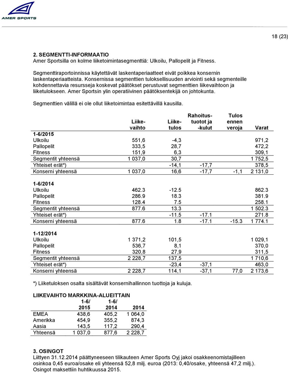 Konsernissa segmenttien tuloksellisuuden arviointi sekä segmenteille kohdennettavia resursseja koskevat päätökset perustuvat segmenttien liikevaihtoon ja liiketulokseen.