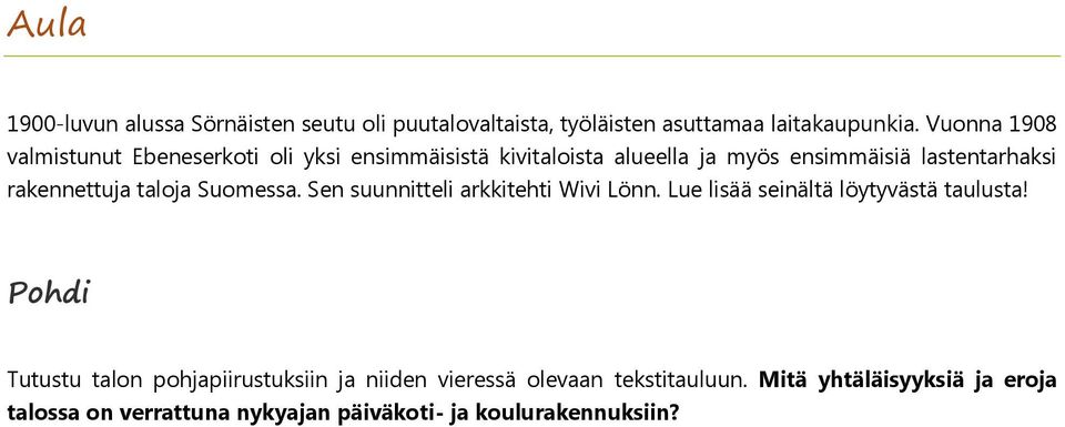 rakennettuja taloja Suomessa. Sen suunnitteli arkkitehti Wivi Lönn. Lue lisää seinältä löytyvästä taulusta!