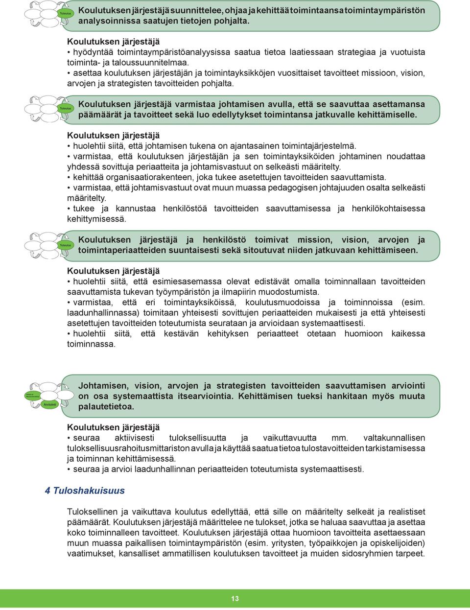 asettaa koulutuksen järjestäjän ja toimintayksikköjen vuosittaiset tavoitteet missioon, vision, arvojen ja strategisten tavoitteiden pohjalta.