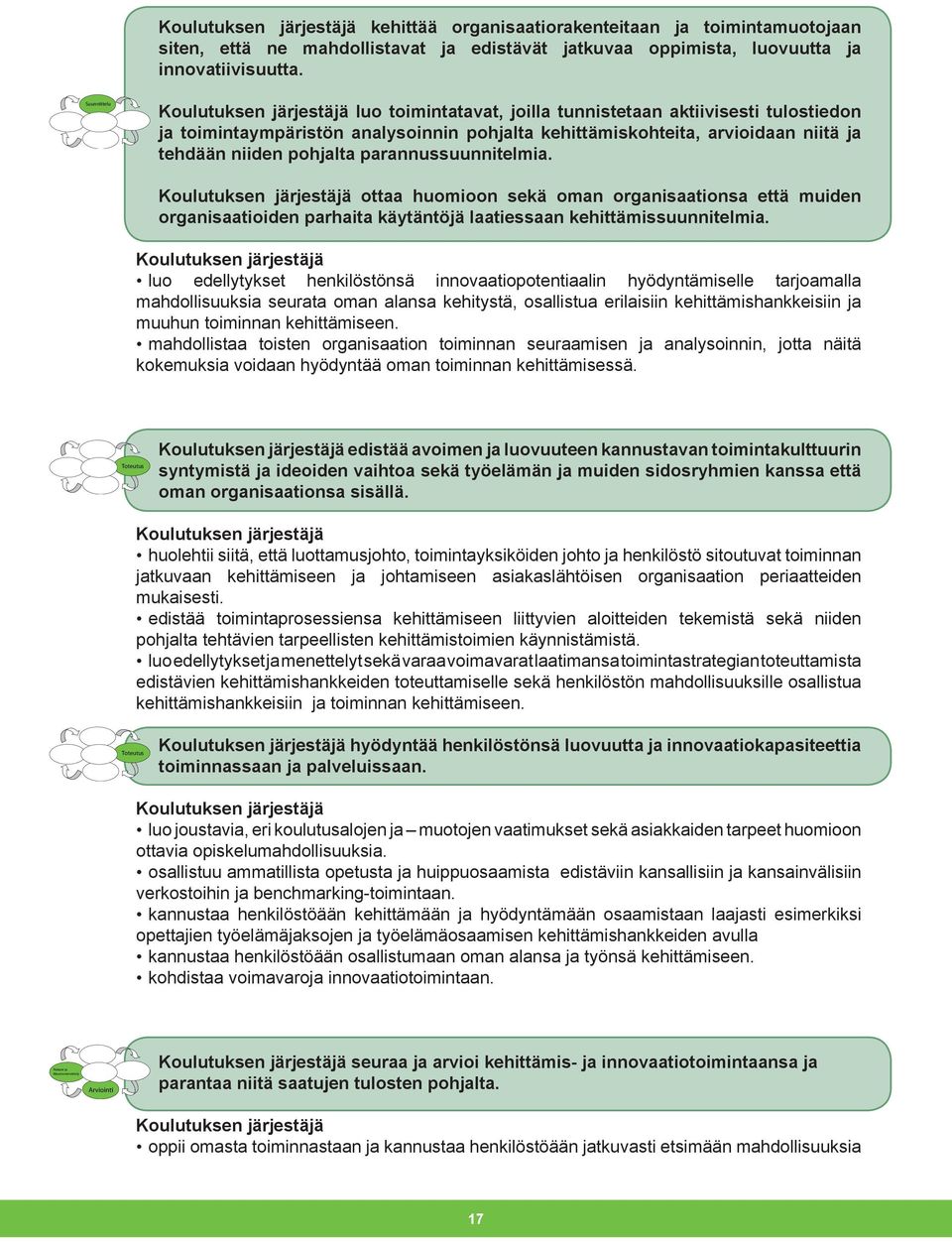 ottaa huomioon sekä oman organisaationsa että muiden organisaatioiden parhaita käytäntöjä laatiessaan kehittämissuunnitelmia.