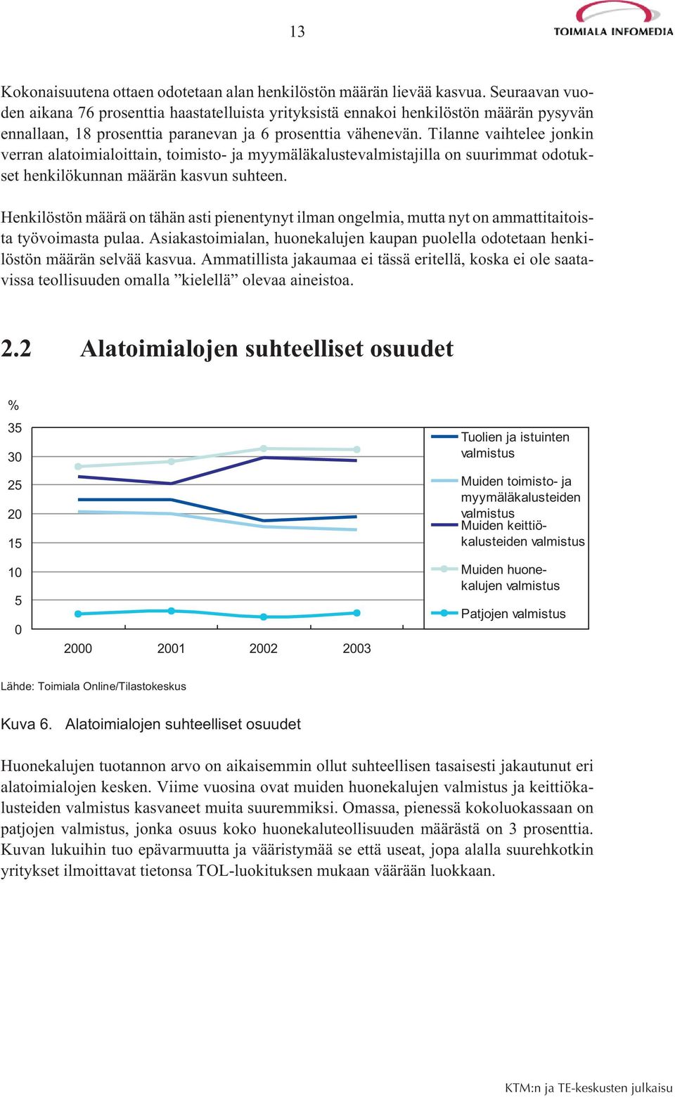 Tilanne vaihtelee jonkin verran alatoimialoittain, toimisto- ja myymäläkalustevalmistajilla on suurimmat odotukset henkilökunnan määrän kasvun suhteen.