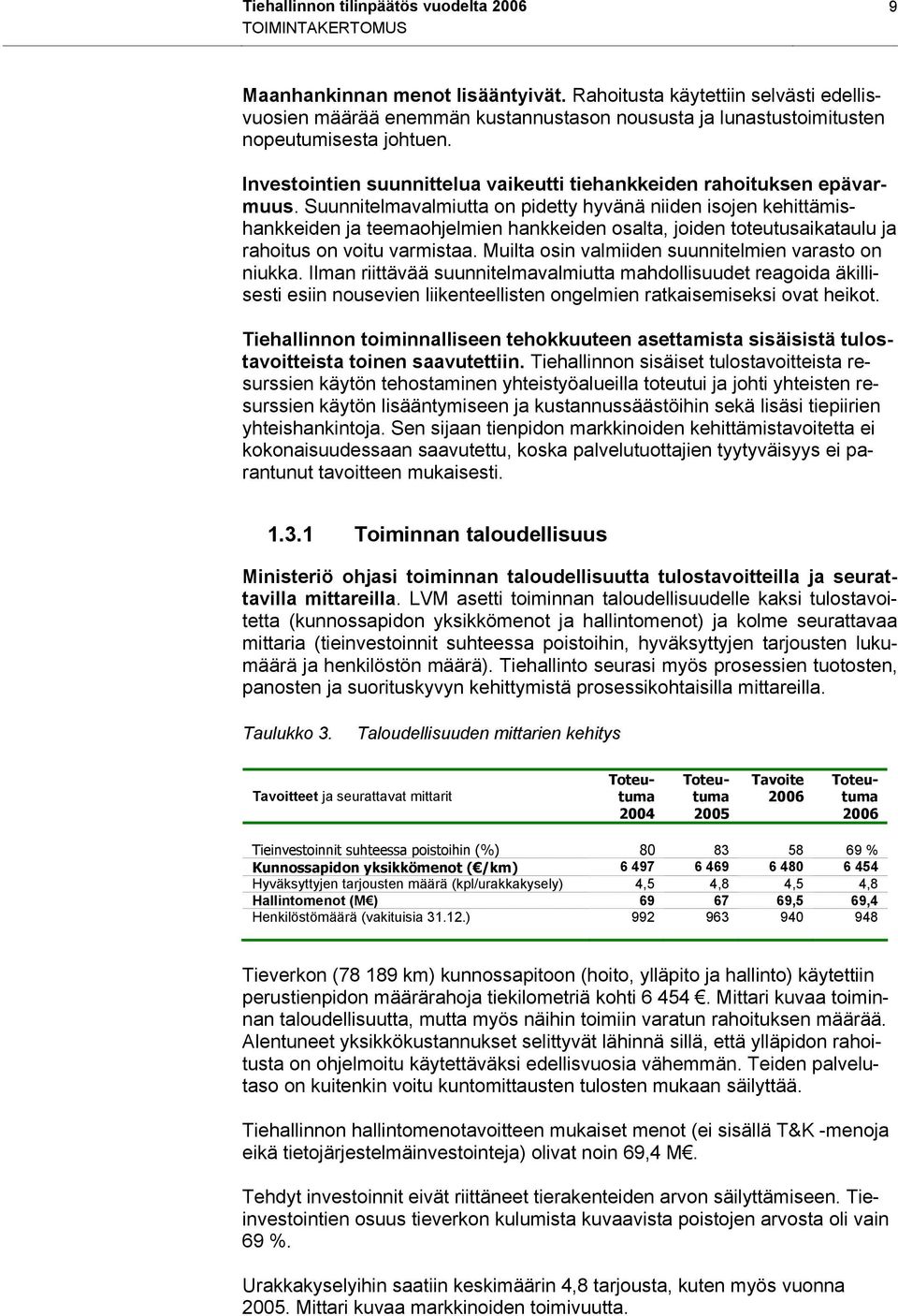 Investointien suunnittelua vaikeutti tiehankkeiden rahoituksen epävarmuus.