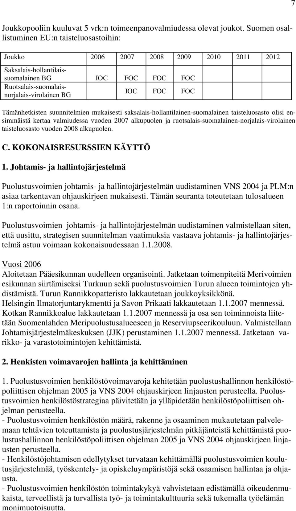 Tämänhetkisten suunnitelmien mukaisesti saksalais-hollantilainen-suomalainen taisteluosasto olisi ensimmäistä kertaa valmiudessa vuoden 2007 alkupuolen ja ruotsalais-suomalainen-norjalais-virolainen