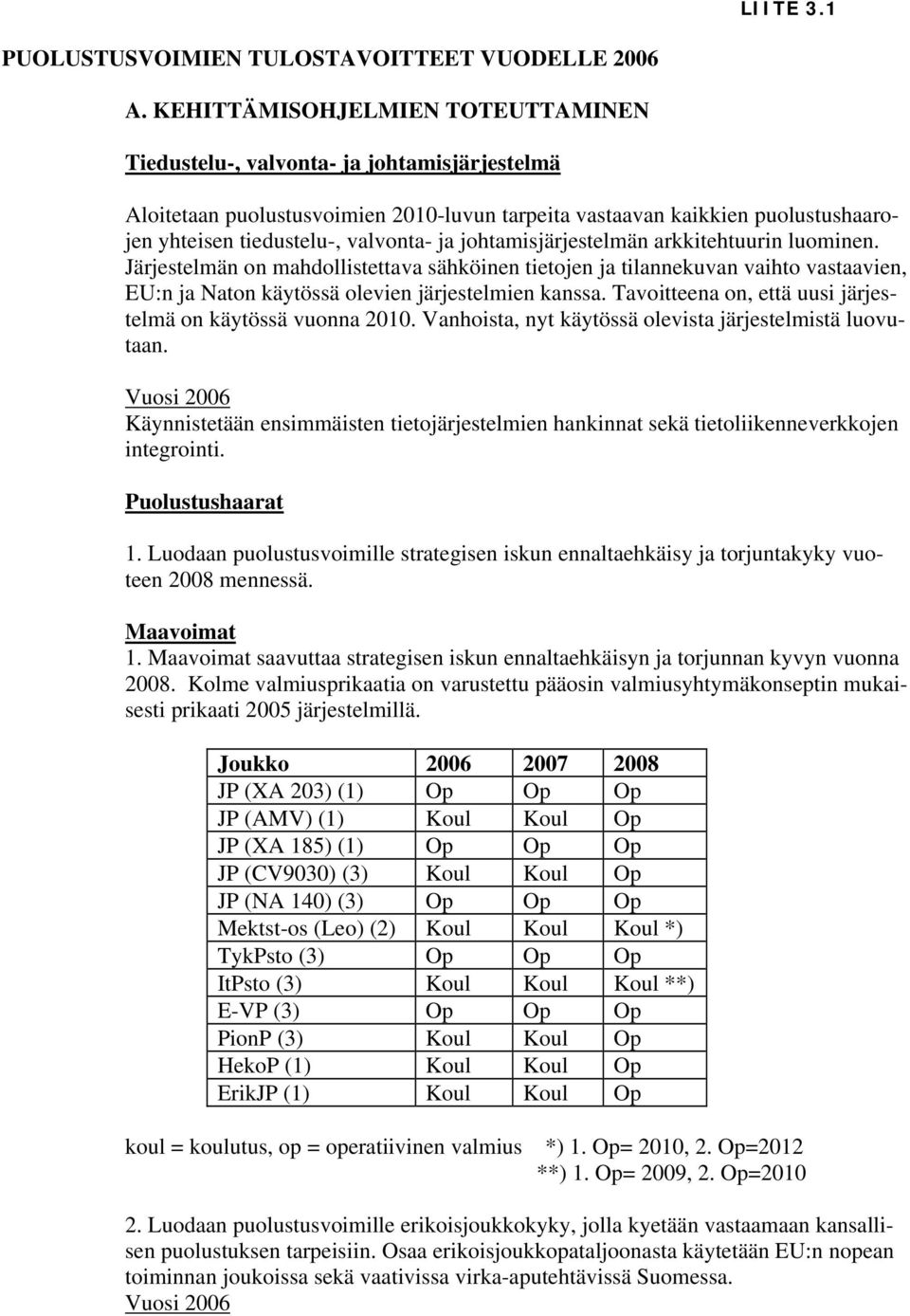 johtamisjärjestelmän arkkitehtuurin luominen. Järjestelmän on mahdollistettava sähköinen tietojen ja tilannekuvan vaihto vastaavien, EU:n ja Naton käytössä olevien järjestelmien kanssa.