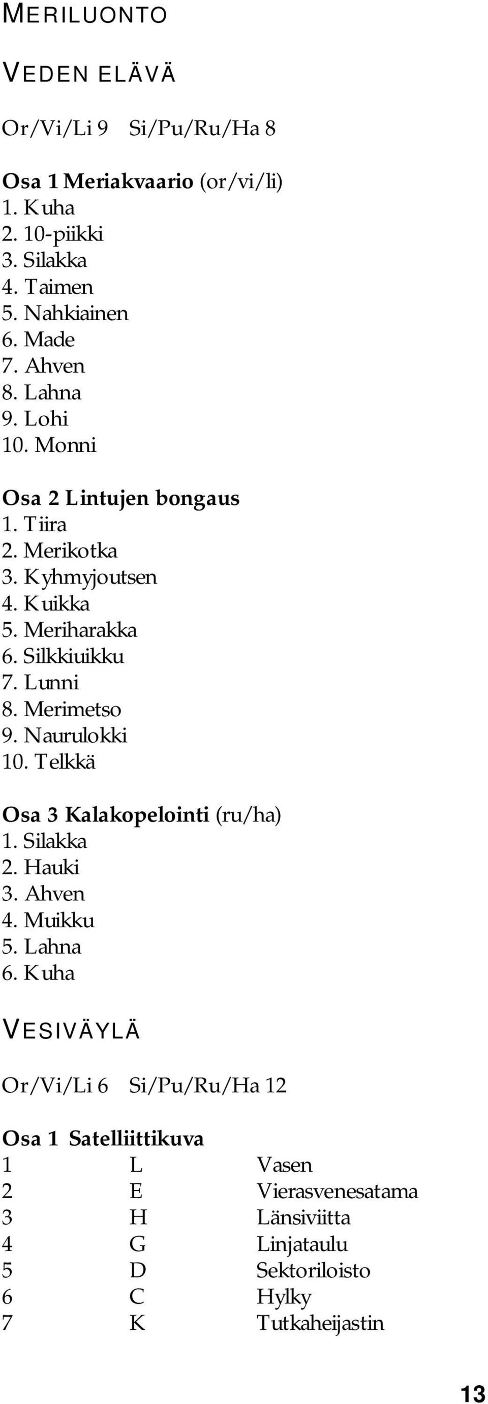 Merimetso 9. Naurulokki 10. Telkkä Osa 3 Kalakopelointi (ru/ha) 1. Silakka 2. Hauki 3. Ahven 4. Muikku 5. Lahna 6.