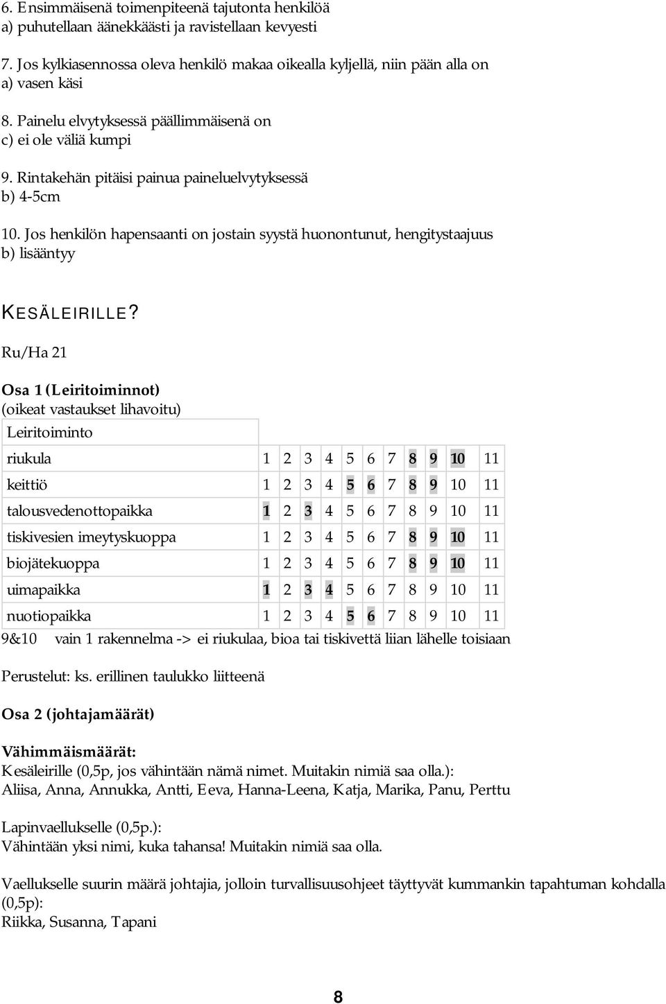 Jos henkilön hapensaanti on jostain syystä huonontunut, hengitystaajuus b) lisääntyy KESÄLEIRILLE?