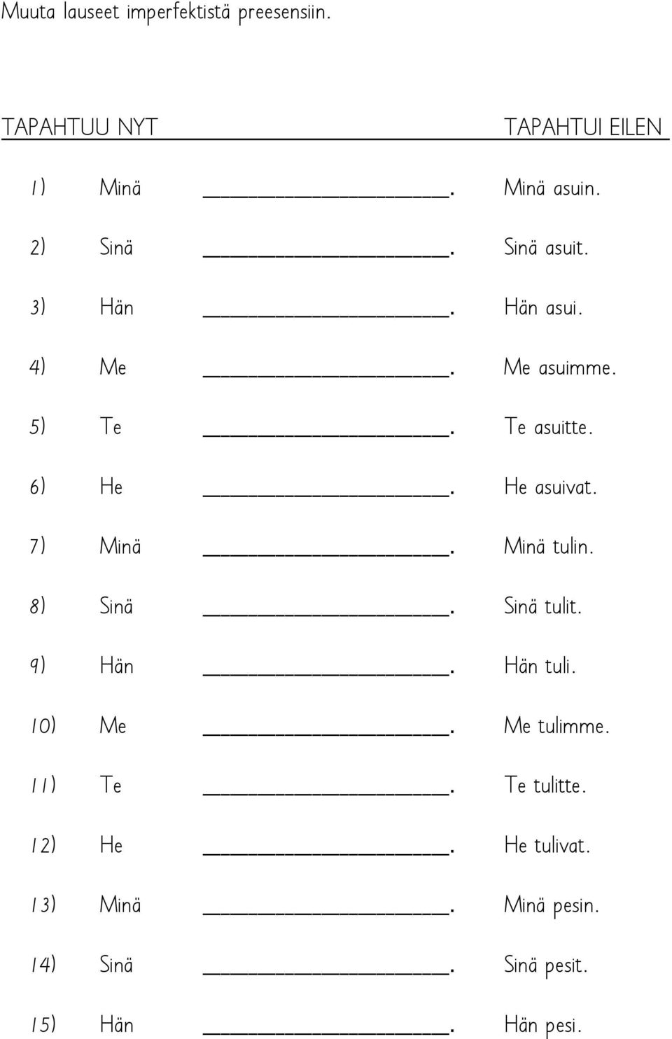 He asuivat. 7) Minä. Minä tulin. 8) Sinä. Sinä tulit. 9) Hän. Hän tuli. 10) Me. Me tulimme.