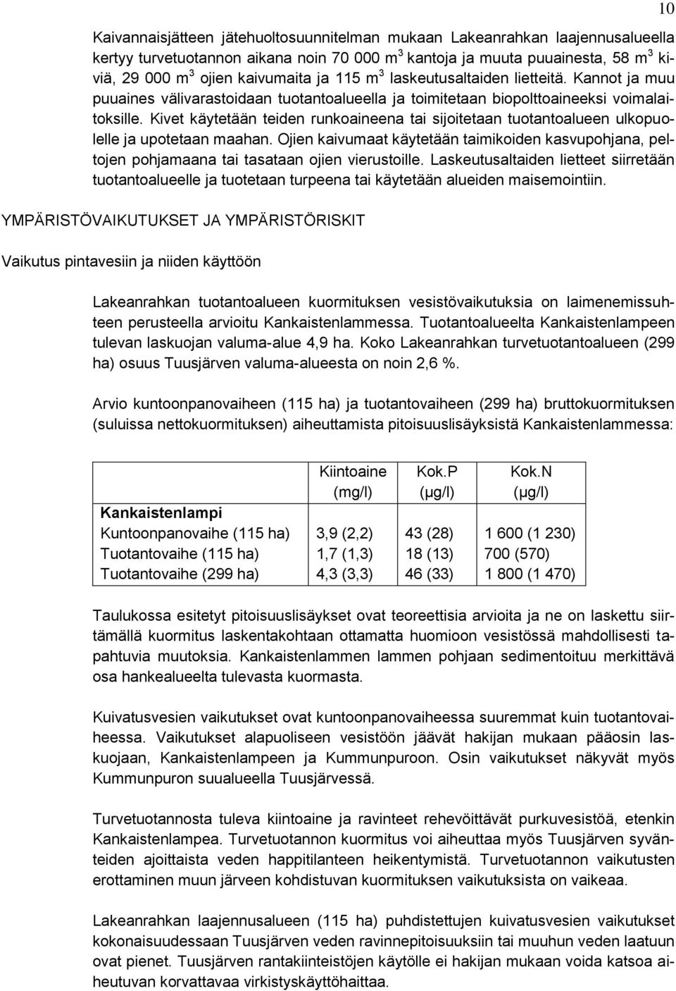 Kivet käytetään teiden runkoaineena tai sijoitetaan tuotantoalueen ulkopuolelle ja upotetaan maahan.