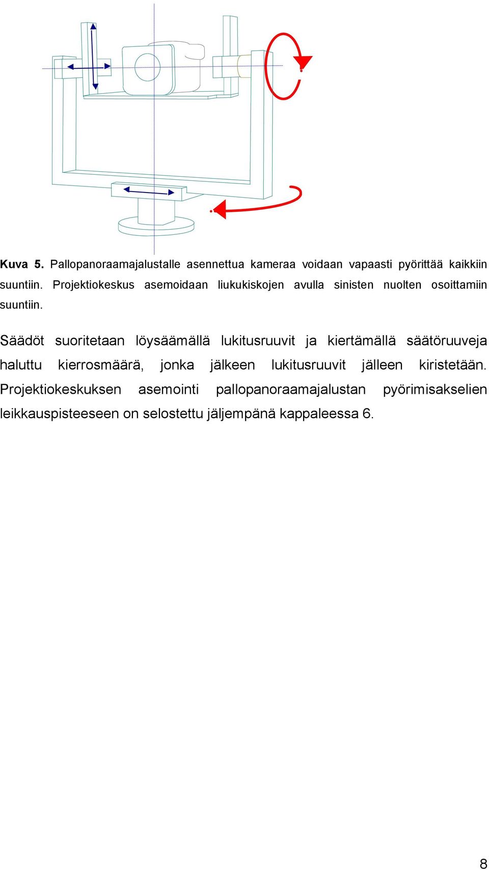 Säädöt suoritetaan löysäämällä lukitusruuvit ja kiertämällä säätöruuveja haluttu kierrosmäärä, jonka jälkeen