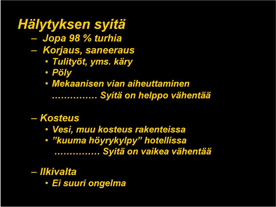 vähentää Kosteus Vesi, muu kosteus rakenteissa kuuma höyrykylpy