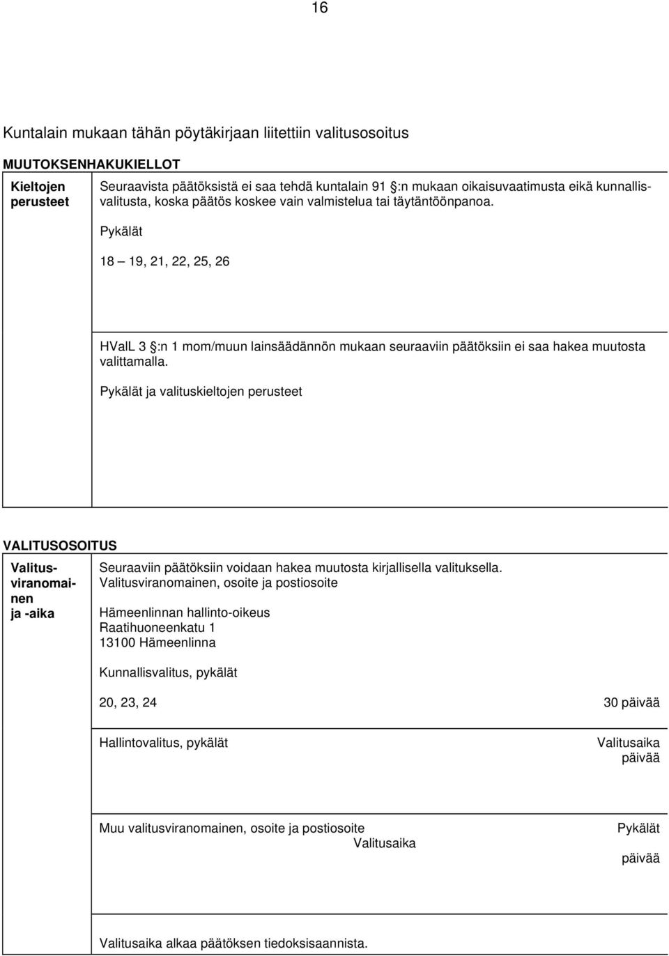 Pykälät 18 19, 21, 22, 25, 26 HValL 3 :n 1 mom/muun lainsäädännön mukaan seuraaviin päätöksiin ei saa hakea muutosta valittamalla.