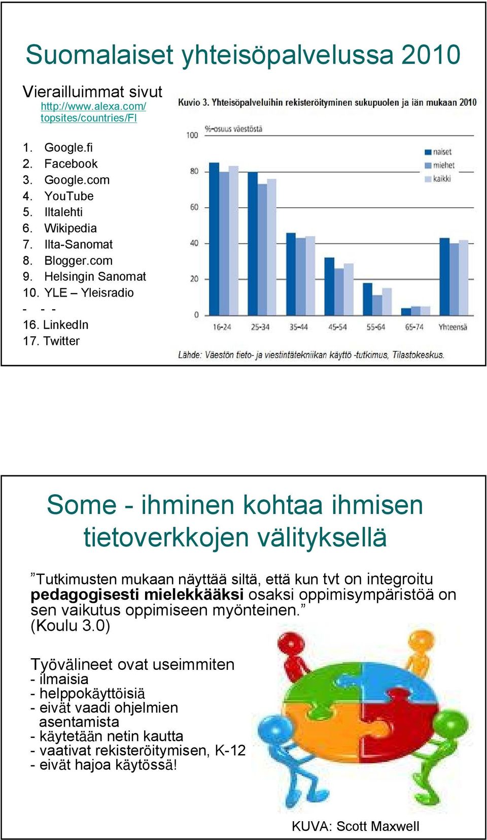 Twitter Some ihminen kohtaa ihmisen tietoverkkojen välityksellä Tutkimusten mukaan näyttää siltä, että kun tvt on integroitu pedagogisesti mielekkääksi osaksi