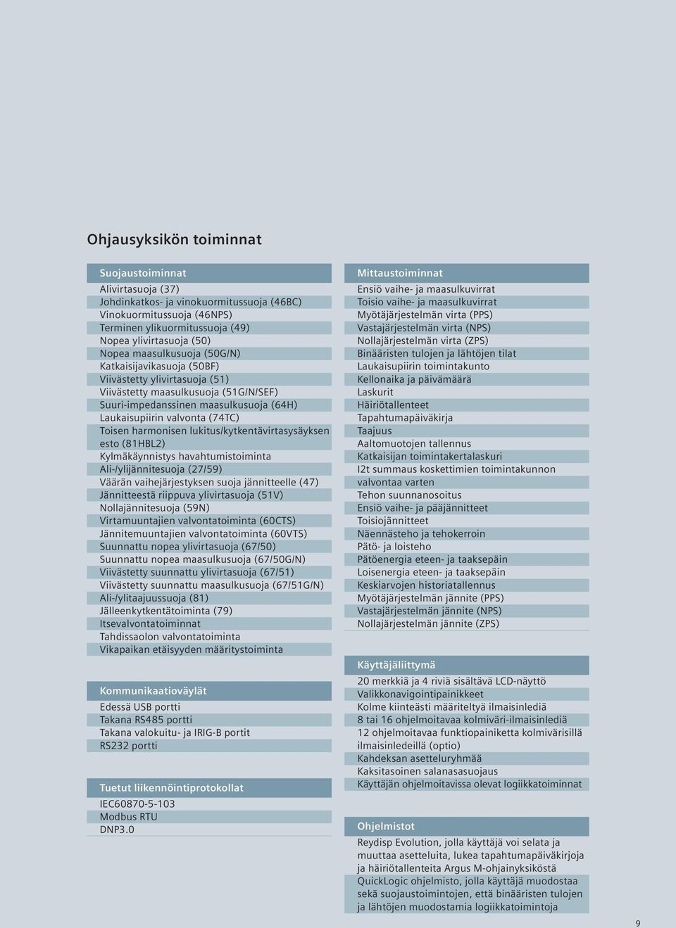 harmonisen lukitus/kytkentävirtasysäyksen esto (81HBL2) Kylmäkäynnistys havahtumistoiminta Ali-/ylijännitesuoja (27/59) Väärän vaihejärjestyksen suoja jännitteelle (47) Jännitteestä riippuva