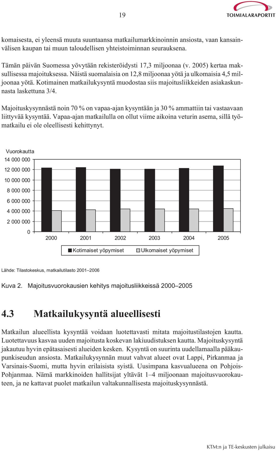 Kotimainen matkailukysyntä muodostaa siis majoitusliikkeiden asiakaskunnasta laskettuna 3/4. Majoituskysynnästä noin 70 % on vapaa-ajan kysyntään ja 30 % ammattiin tai vastaavaan liittyvää kysyntää.